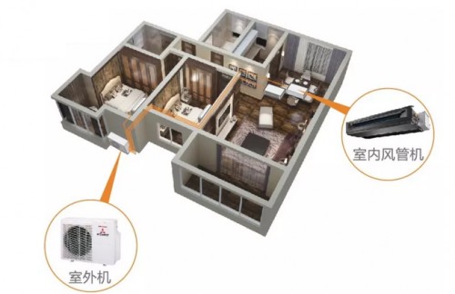 用科技，成就強大！三菱重工中央空調(diào)讓你不服“暑”